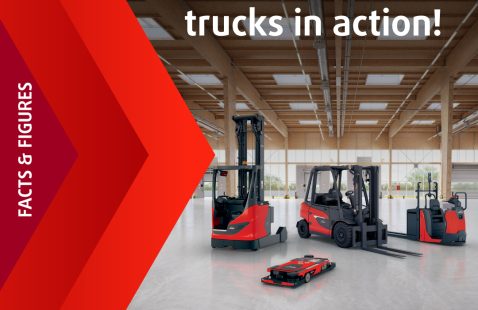 \”Linde\” гэж юу вэ?